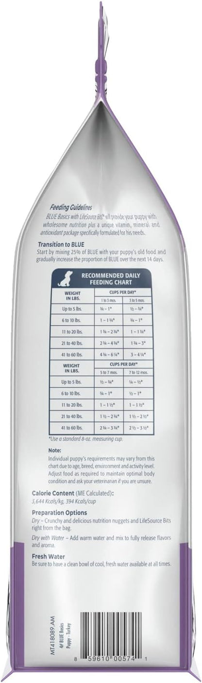 Blue Buffalo Basics Puppy Dry Dog Food for Skin & Stomach Care, Limited Ingredient Diet, Made in the USA with Natural Ingredients, Turkey & Potato Recipe, 4-lb. Bag
