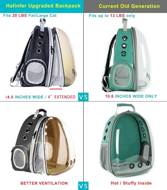 Front Expandable Cat Backpack Carrier, Fit up to 20 lbs, Polarized Bubble Window Pet Carrier Backpack for Large Fat Cat and Small Puppy