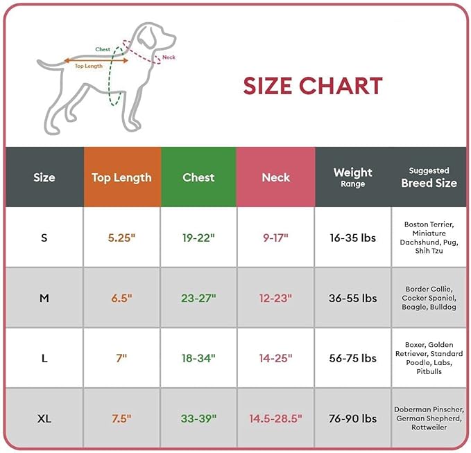 KONG Max Ultra Durable Neoprene Padded Chest Plate Dog Harness offered by The Barker Company (Pink, Medium)