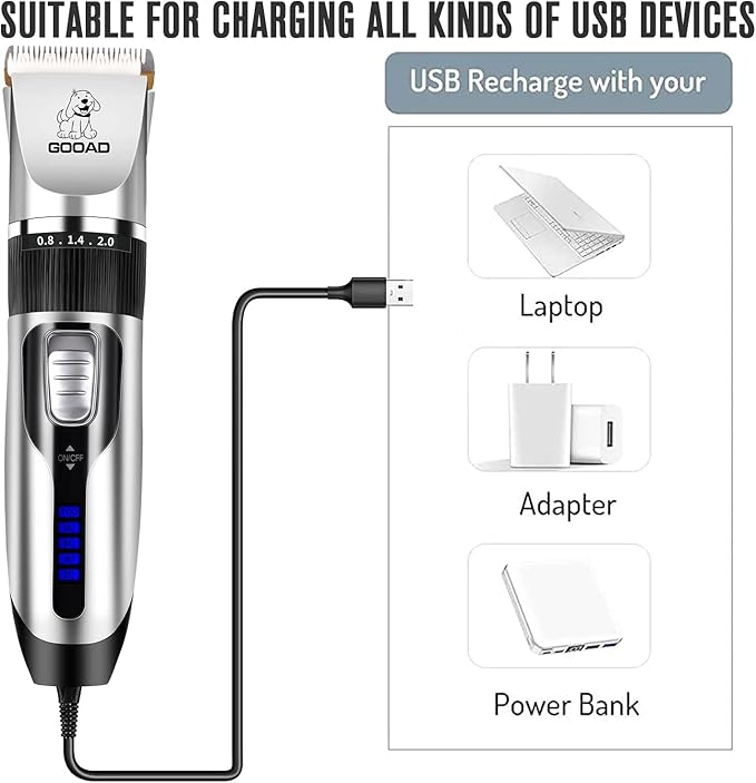 Dog Clippers Grooming Kit and Paw Trimmer,Cordless,Low Noise, Electric Quiet,Rechargeable, Dog Trimmer Grooming, Pet Hair Clippers for Thick Coats,Shaver for Small and Large Dogs Cats(Silver)