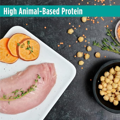 Nulo Puppy Food Grain Free Dry Food With Bc30 Probiotic And Dha (Turkey And Sweet Potato Recipe, 24Lb Bag)