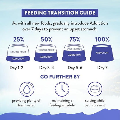 Addiction Duck Royale Entrée All Life Stages Small Breed Grain-Free Premium Duck Dry Dog Food Crafted in New Zealand - 3.3 lb
