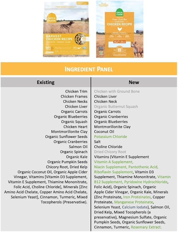 Open Farm Freeze Dried Raw Dog Food, Humanely Raised Meat Recipe with Non-GMO Superfoods and No Artificial Flavors or Preservatives (31.5 Ounce (Pack of 1), Harvest Chicken Recipe)