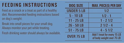 Milo's Kitchen Homestyle Dog Treats, Chicken Meatballs, 10 Ounce, High Protein, No Artifical Flavors