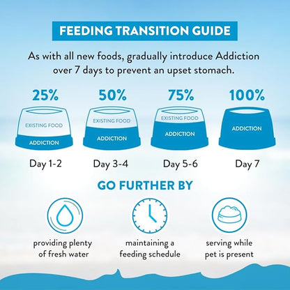 Addiction Salmon Bleu Dog - Dry Dog Food - Complete and Balanced Diet - Skin and Coat Health Dog Formula - Features Premium King Salmon - 4 lb
