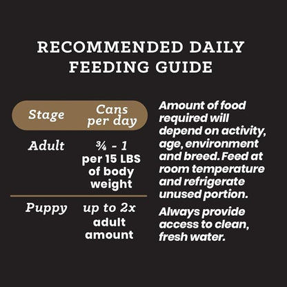 Victor Super Premium Dog Food – Chicken and Rice Formula Pâté – Canned Wet Adult Dog and Puppy Food - All Breed Sizes, 12 x 13.2 oz Cans