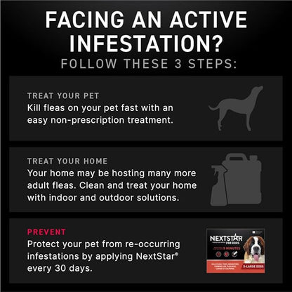 Flea and Tick Prevention for Dogs, Repellent, and Control, Fast Acting Waterproof Topical Drops for Extra-Large Dogs, 1 Month Dose