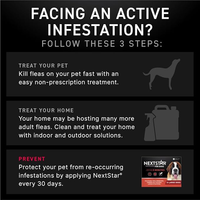 Flea and Tick Prevention for Dogs, Repellent, and Control, Fast Acting Waterproof Topical Drops for Extra-Large Dogs, 6 Monthly Doses
