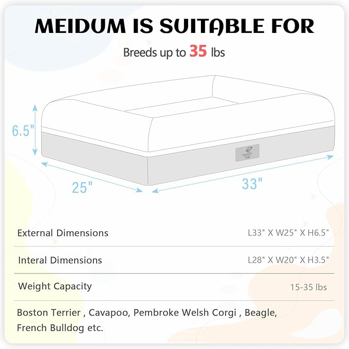 Medium Dog Bed, Dark Grey Orthopedic Dog Bed, Washable Dog Bed with [Removable Bolster], Waterproof Dog Bed with Nonskid Bottom, Doggy Bed, Dog Beds for Medium Dog Bed