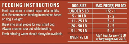 Milo's Kitchen Homestyle Dog Treats, Steak Grillers, 10 Ounce, High Protein, No Artifical Flavors