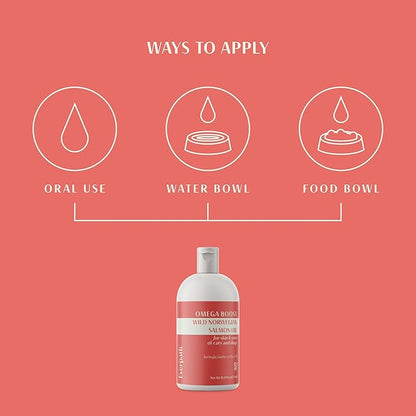 2024 Everpath Upgraded Salmon Oil Omega 3 Boost for Dogs and Cats - 16 Fluid Ounces/473mls | USA Made | Supports Coat, Skin, and Immune System | Norwegian Salmon Oil for Pets | Natural Solution