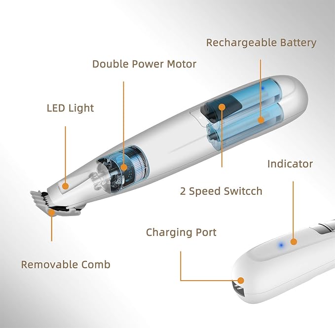 Electric Dog Paw Fur Trimmer for Small Cats Dogs Clippers Christmas Cordless Ear Hair Clipper Mini Light up Grooming Clippers 2 Speeds Rechargeable Quiet Grooming for Paw Eyes Ears Face Rump