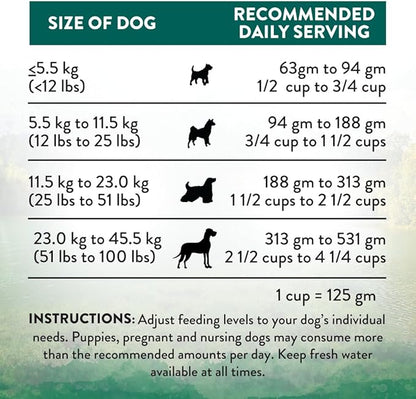 Addiction Wild Islands Island Bird Premium Duck Turkey & Chicken Dry Dog Food - 20 lb