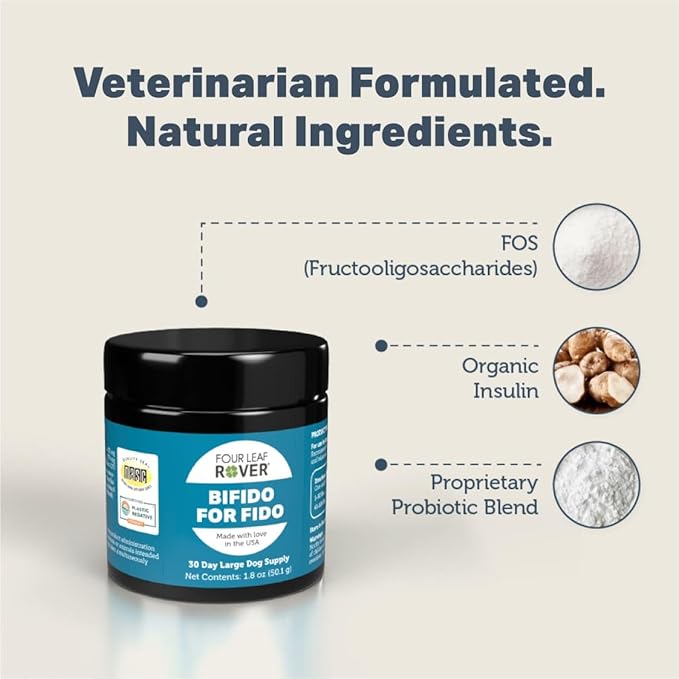 Bifido for Fido - Multi-Strain Dog Probiotics and Prebiotics for Immune Support - 50 Billion CFUs - 22 to 120 Day Supply, Depending on Dog’s Weight - Vet Formulated - for All Breeds