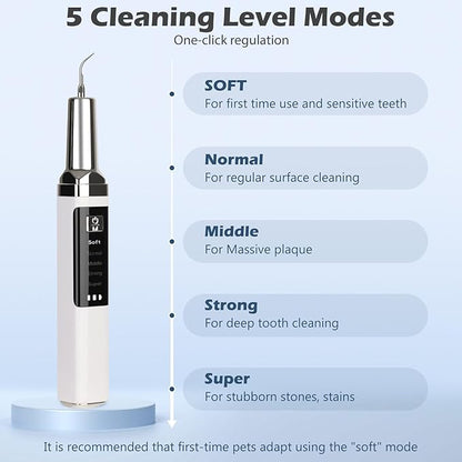 Plaque Remover for Teeth,Updated Dog Teeth Cleaning kit,Tartar Remover for Dog Tooth,5 Modes Ultrasonic Dental Tool Cleaner & Scraper for Pet Tooth with Led Light-White
