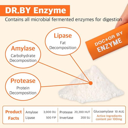 Enzyme for Dogs Digestive Enzyme Supplements for Dogs with Protease, Amylase, Lipase - Promotes Digestion and Improves Nutrient Absorption - 30 Individually Packaged (1 Pack)