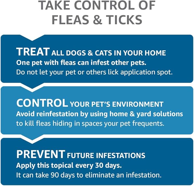 Amazon Basics Flea, Tick & Mosquito Topical for Medium Dog (11-20 pounds), 4 Count