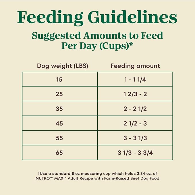Nutro Max Adult Recipe Dry Dog Food With Farm Raised Beef, 25 LB Bag