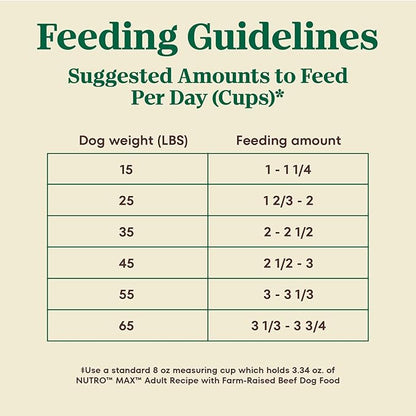 Nutro Max Adult Recipe Dry Dog Food With Farm Raised Beef, 25 LB Bag