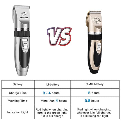 ENJOY PET Dog Clippers Low Noise Cat Shaver, Professional Dog Grooming Kit Rechargeable Cordless Pet Hair Clippers with 4 Comb Guides, Electric Quiet Pet Trimmer for Dogs Cats and Animals (Silver)