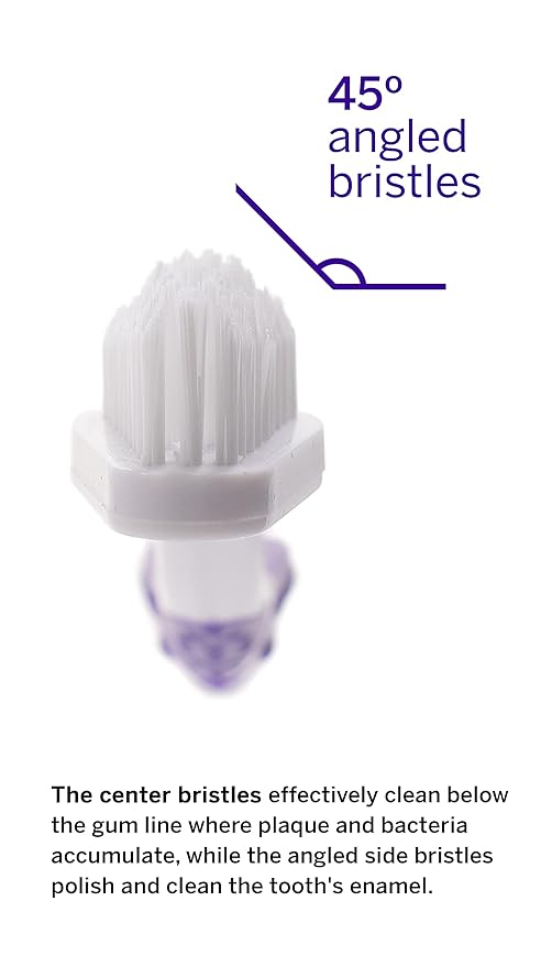 petsmile Professional Cat & Dog Toothbrush - Patented 45° Dual-Ended Brush Head for Small & Large Pets - Teeth Cleaning Pet Essentials - VOHC Approved Pet Supplies