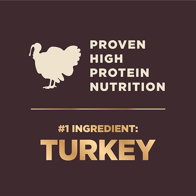 Wellness CORE+ Dry Dog Food with Wholesome Grains, Natural Ingredients, Made in USA with Real Freeze-Dried Meat (Adult, Turkey, 4 lbs)