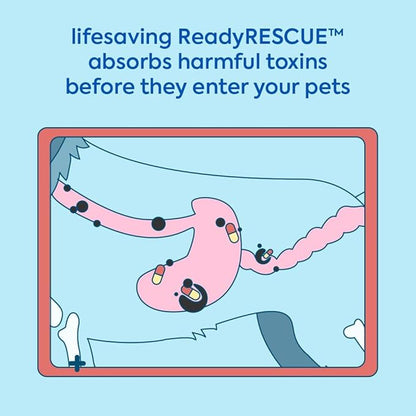 ReadyRESCUE - Pet Detox for Dogs, Cats, & Pets - First Response for Eating or Ingesting Emergencies - Activated Charcoal, Carbon - Rapid Solution to Absorb Toxins, 4 Pack (12 vials of 30g)