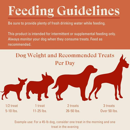 OTIS Elk Jerky for Dogs | Protein Packed, Pasture-Raised, Grass-Fed Elk Jerky Dog Treats Healthy Dog Treats - Wild Things | 4 Ounce Bag