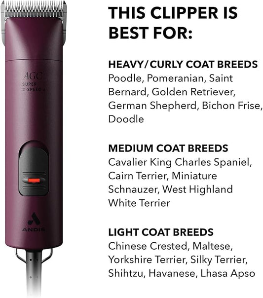 Andis 23375 Professional UltraEdge Super 2-Speed Detachable Blade Clipper – Rotary Motor with Shatter-Proof Housing, Runs Calm & Silent, 14-Inch Cord - for All Coats & Breeds - 120 Volts, Burgundy