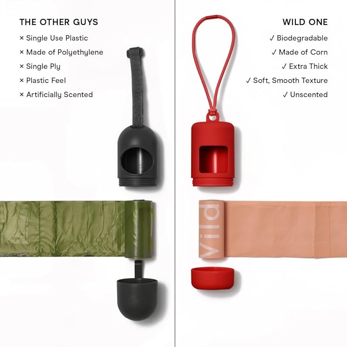 Wild One Dog Poop Bag Holder and Dispenser with Leash Attachment, Leak Proof, Easy Twist Top for Refills, Includes 1 Box Poop Bags, Strawberry
