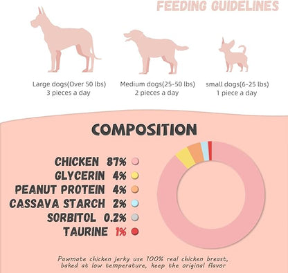 Dog Treats Chicken Jerky Rings, Rawhide-Free Grain-Free Real Dried Tenders Natural Chicken Breast Dog Chewy Training Snacks for Small Medium Large Dogs Large Pack-22-25/counts