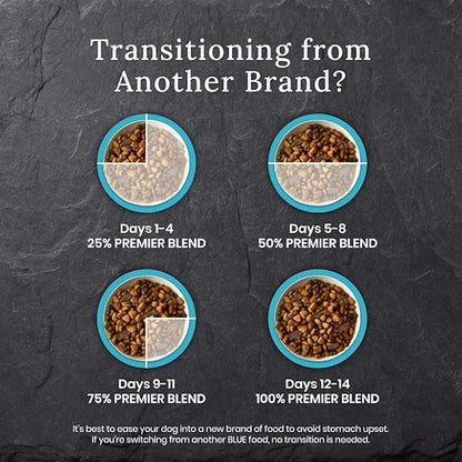 Blue Buffalo Blue Wilderness Premier Blend with Meaty Cuts Adult Chicken Dry Dog Food, 13 lbs.