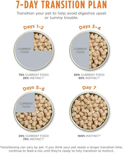 Instinct Freeze Dried Raw Meals Grain Free Recipe Dog Food - Lamb, 24 oz.
