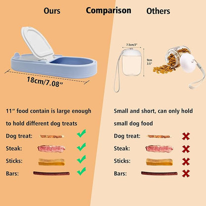Dog Water Bottle, Dog Bowl 2-in-1, Food Container Large Enough for Dog Treats, Steak, Sticks, Bars, Portable Pet Water Dispenser for Hiking, Travel, Cat Bowls and Pet Water Bottle (blue)