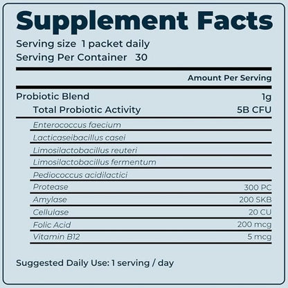Daily Probiotics for Dogs, Gut Health PRE, PRO, and Post-biotic Powder Supplement with Digestive Enzymes, Dog Probiotics for Digestive Health, 30 Packs