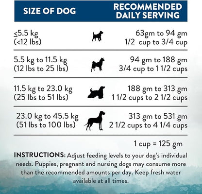 Addiction Wild Islands Pacific Catch Premium King Salmon Mackerel & Hoki Dry Dog Food - 4 lb