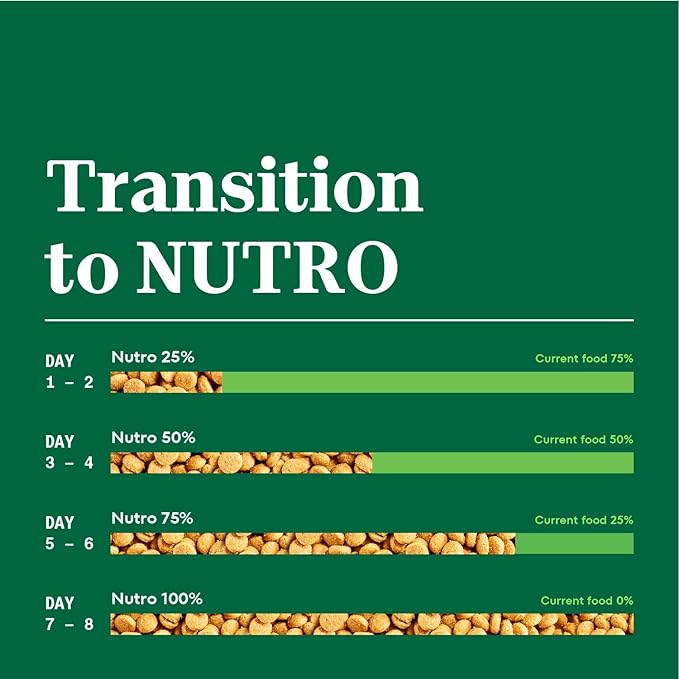 Nutro Natural Choice Puppy Dry Dog Food, Chicken and Brown Rice Recipe, 13 lbs.