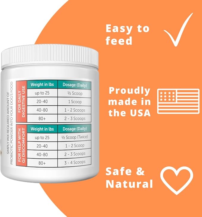Approx 120 Servings of Dog Probiotic Powder - Dog Probiotics and Digestive Enzymes - Enzyme Supplement for Dogs - Dog Digestive Support - Made in The USA