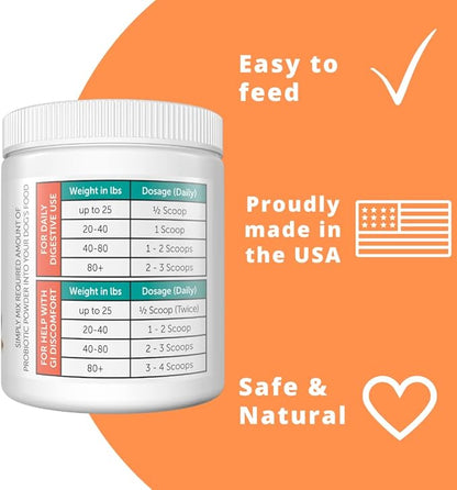 Approx 120 Servings of Dog Probiotic Powder - Dog Probiotics and Digestive Enzymes - Enzyme Supplement for Dogs - Dog Digestive Support - Made in The USA