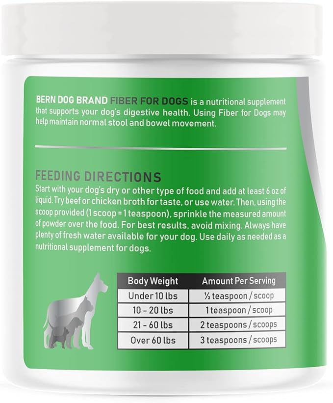 Fiber for Dogs Psyllium Seed Husk Powder & Dehydrated Beet Root Powder Aids a Number of Intestinal Disorders in Dogs Including Diarrhea, Constipation & Anal Gland Issues. Available in 6 and 12 oz.