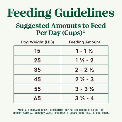 Nutro Natural Choice Adult Dry Dog Food, Chicken and Brown Rice Recipe 13 lbs.