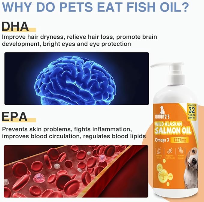 Alaskan Salmon Oil for Dogs & Cats - Omega 3 EPA DHA Fish Oil for Healthy Skin & Coat, Joint & Bone Support, Allergy Relief, & Inflammation Defense - 32oz All-Natural Liquid Supplement