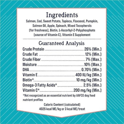 Stewart Freeze Dried Salmon Variety Dog Treats, Limited Ingredient, Grain Free & Gluten Free, Dog Training Treats; 9.5 oz Wild Salmon Resealable Tub & 4 oz Shine Salmon & Sweet Potato Resealable Pouch