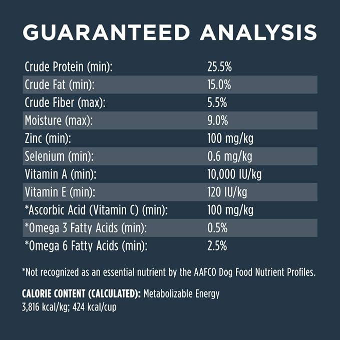 Instinct Raw Boost Whole Grain Dry Dog Food, Natural Real Chicken & Brown Rice Recipe Kibble with Omegas + Freeze Dried Raw Dog Food, 20 lb. Bag