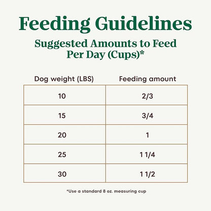 Nutro Ultra Adult Small Breed Dry Dog Food, Chicken, Lamb and Salmon Protein Trio, 12 lb. Bag