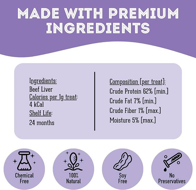 Freeze Dried Beef Liver Treats for Dogs & Cats (1.76 oz, Pack of 1) - Single Ingredient Flash Frozen to Maintain Nutrients Vitamins and Healthy Oils