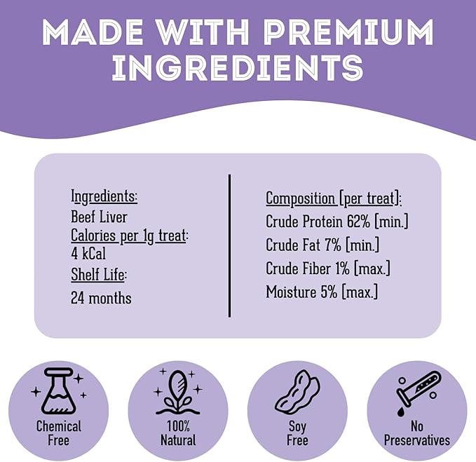 Freeze Dried Beef Liver Treats for Dogs & Cats (1.76 oz, Pack of 1) - Single Ingredient Flash Frozen to Maintain Nutrients Vitamins and Healthy Oils