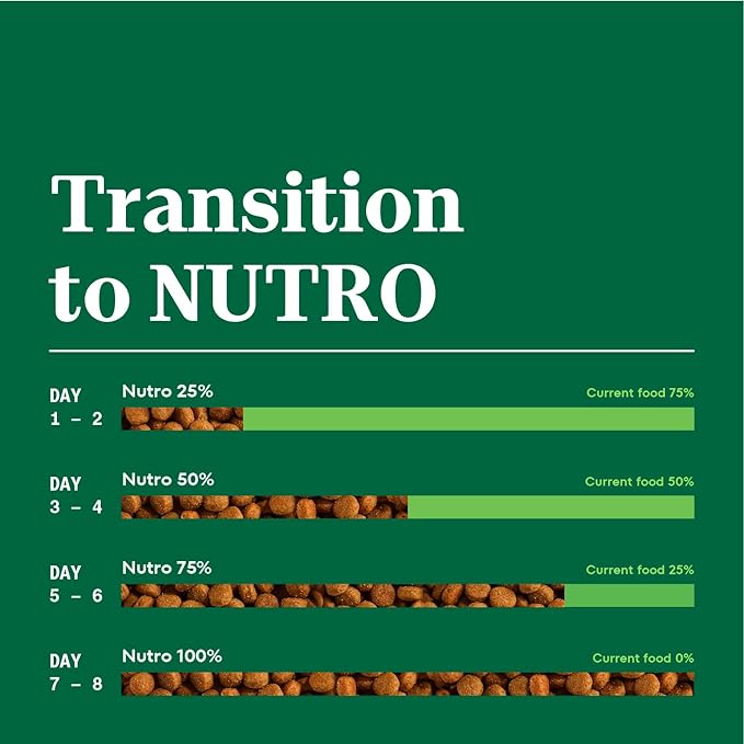 Nutro Natural Choice Small Bites Adult Dry Dog Food, Lamb and Brown Rice Recipe, 12 lbs.