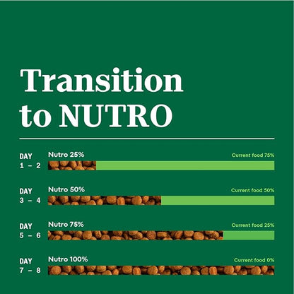 Nutro Natural Choice Small Bites Adult Dry Dog Food, Lamb and Brown Rice Recipe, 12 lbs.