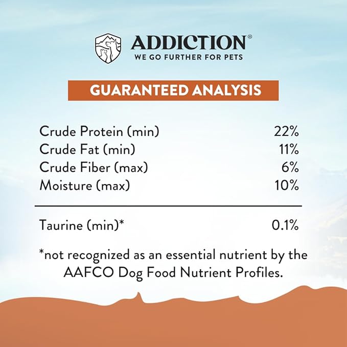 Addiction Wild Kangaroo & Apples - Dry Dog Food - Limited Ingredient Novel Protein - Muscle and Weight Management - Grain-Free - Ideal for Dogs with Food Allergies - Crafted in New Zealand 4lb